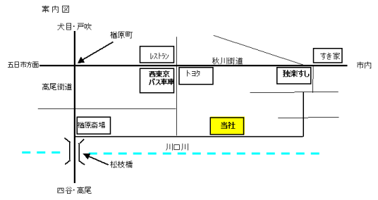 楢原灯油センターへのアクセス